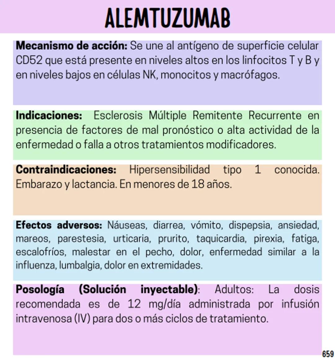 Índice
Definiciones
1
Fármacos analgésicos
75
Aceclofenaco
76
Ramas de la farmacología
2
Ácido acetilsalicílico
77
Formas farmacéuticas
5
Ác