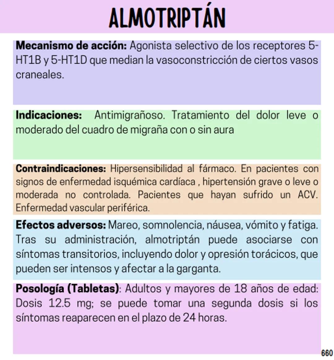 Índice
Definiciones
1
Fármacos analgésicos
75
Aceclofenaco
76
Ramas de la farmacología
2
Ácido acetilsalicílico
77
Formas farmacéuticas
5
Ác