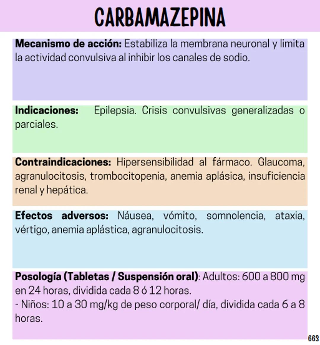 Índice
Definiciones
1
Fármacos analgésicos
75
Aceclofenaco
76
Ramas de la farmacología
2
Ácido acetilsalicílico
77
Formas farmacéuticas
5
Ác