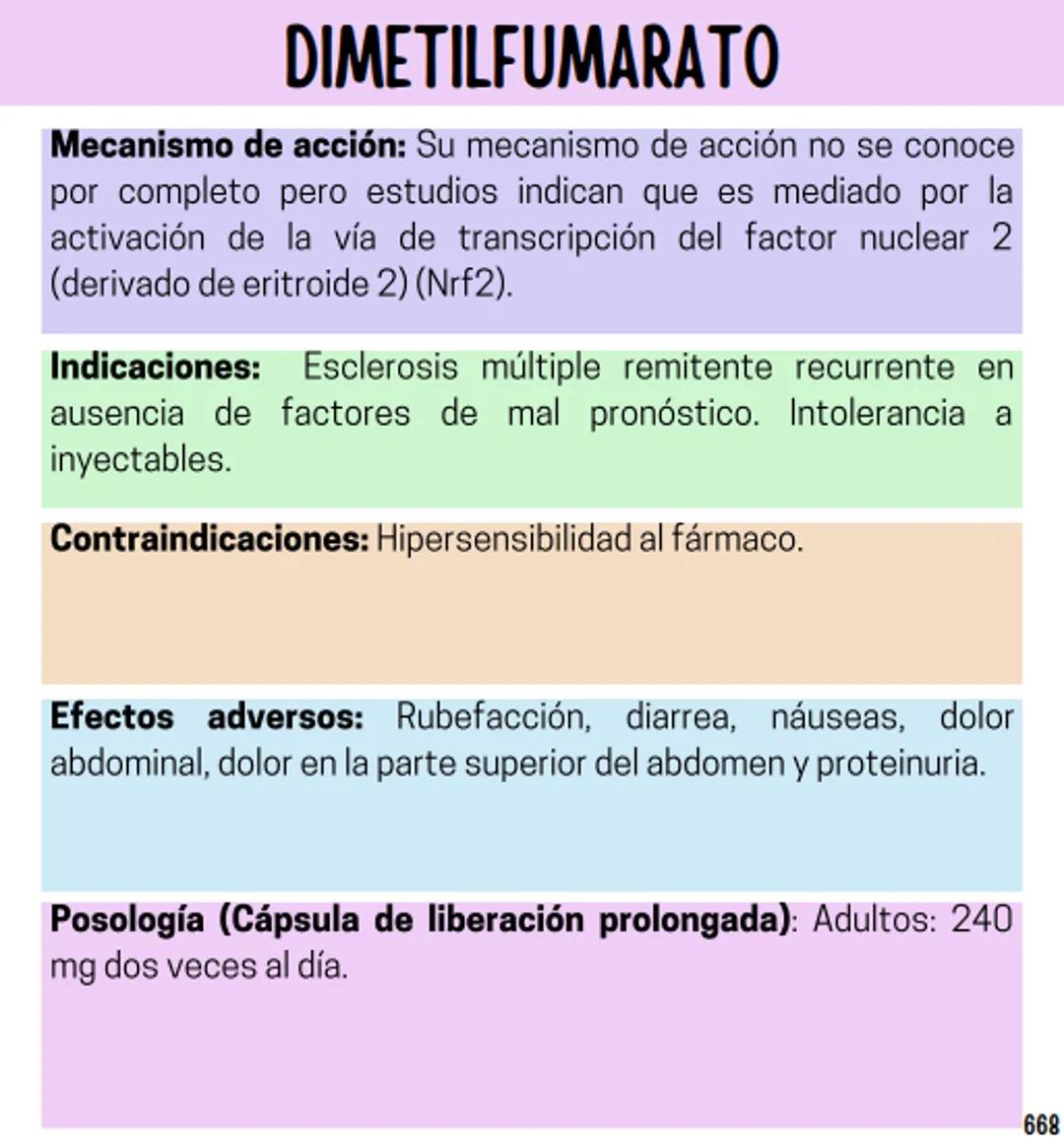 Índice
Definiciones
1
Fármacos analgésicos
75
Aceclofenaco
76
Ramas de la farmacología
2
Ácido acetilsalicílico
77
Formas farmacéuticas
5
Ác