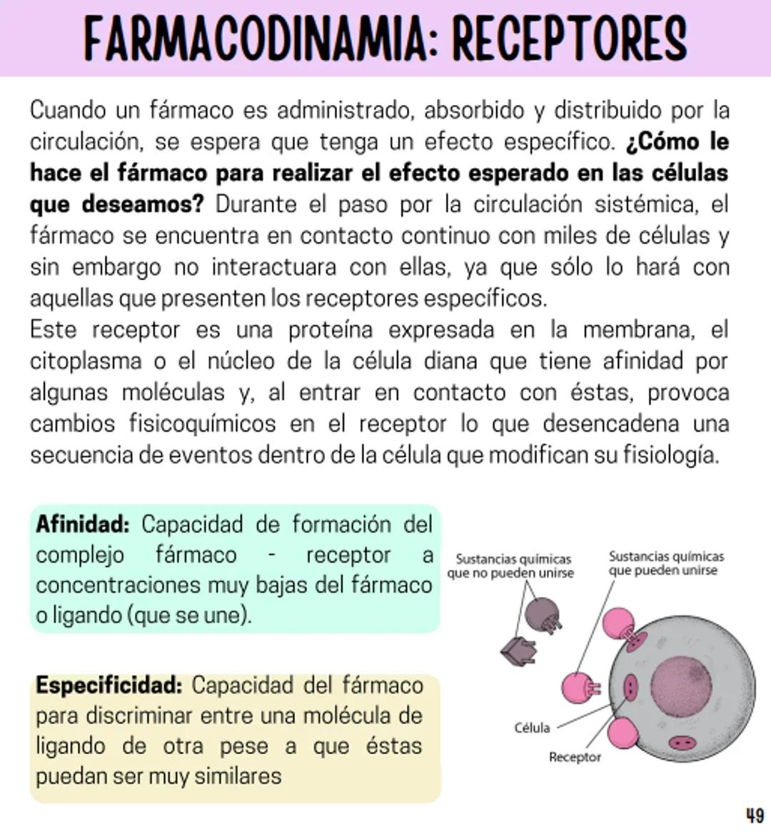 Índice
Definiciones
1
Fármacos analgésicos
75
Aceclofenaco
76
Ramas de la farmacología
2
Ácido acetilsalicílico
77
Formas farmacéuticas
5
Ác