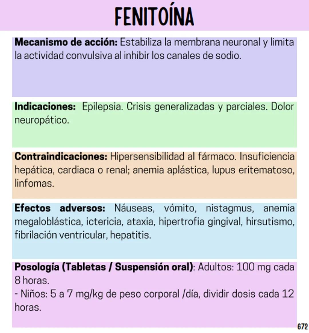 Índice
Definiciones
1
Fármacos analgésicos
75
Aceclofenaco
76
Ramas de la farmacología
2
Ácido acetilsalicílico
77
Formas farmacéuticas
5
Ác
