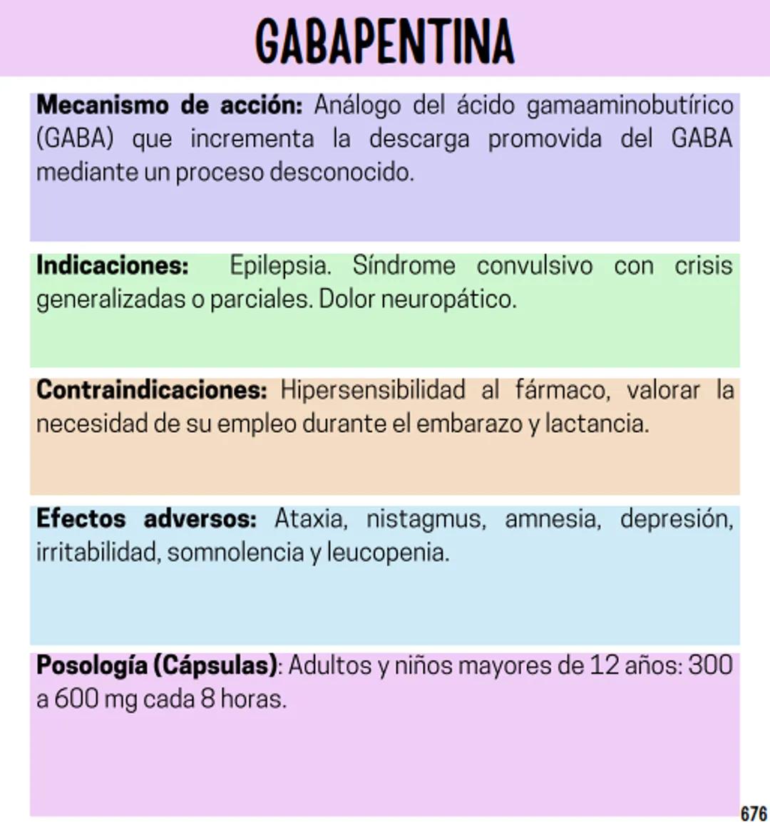 Índice
Definiciones
1
Fármacos analgésicos
75
Aceclofenaco
76
Ramas de la farmacología
2
Ácido acetilsalicílico
77
Formas farmacéuticas
5
Ác