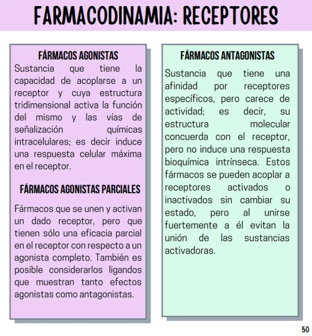 Índice
Definiciones
1
Fármacos analgésicos
75
Aceclofenaco
76
Ramas de la farmacología
2
Ácido acetilsalicílico
77
Formas farmacéuticas
5
Ác