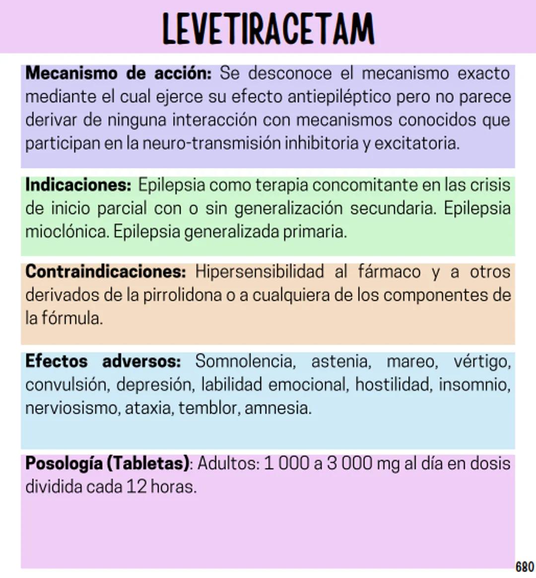 Índice
Definiciones
1
Fármacos analgésicos
75
Aceclofenaco
76
Ramas de la farmacología
2
Ácido acetilsalicílico
77
Formas farmacéuticas
5
Ác