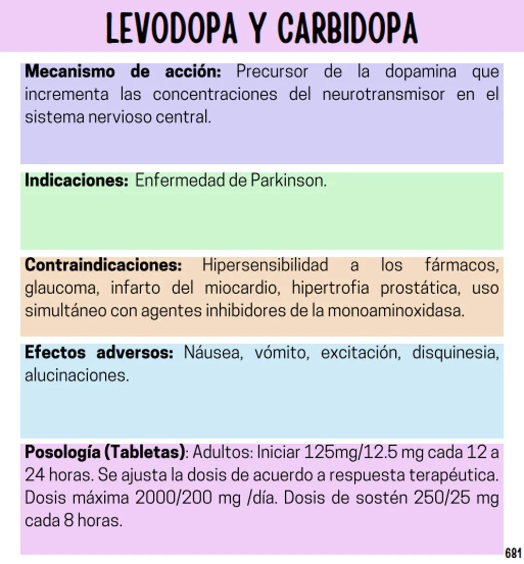 Índice
Definiciones
1
Fármacos analgésicos
75
Aceclofenaco
76
Ramas de la farmacología
2
Ácido acetilsalicílico
77
Formas farmacéuticas
5
Ác