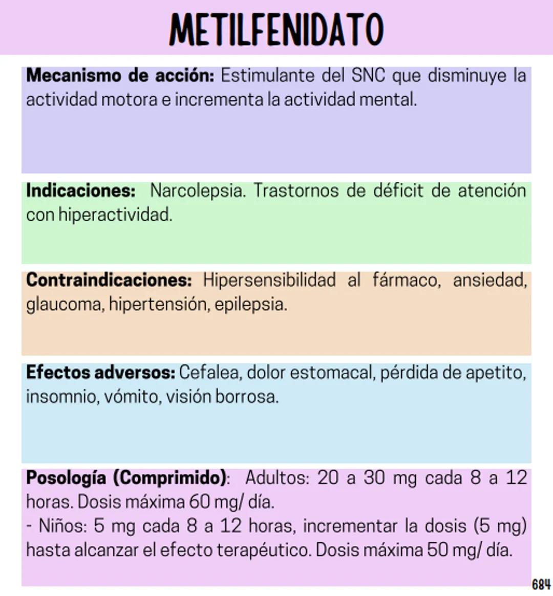 Índice
Definiciones
1
Fármacos analgésicos
75
Aceclofenaco
76
Ramas de la farmacología
2
Ácido acetilsalicílico
77
Formas farmacéuticas
5
Ác