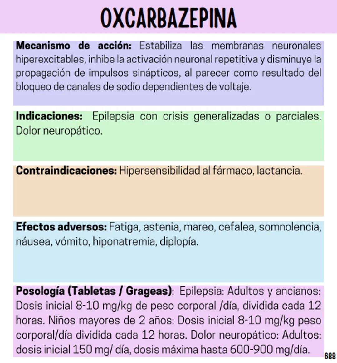 Índice
Definiciones
1
Fármacos analgésicos
75
Aceclofenaco
76
Ramas de la farmacología
2
Ácido acetilsalicílico
77
Formas farmacéuticas
5
Ác