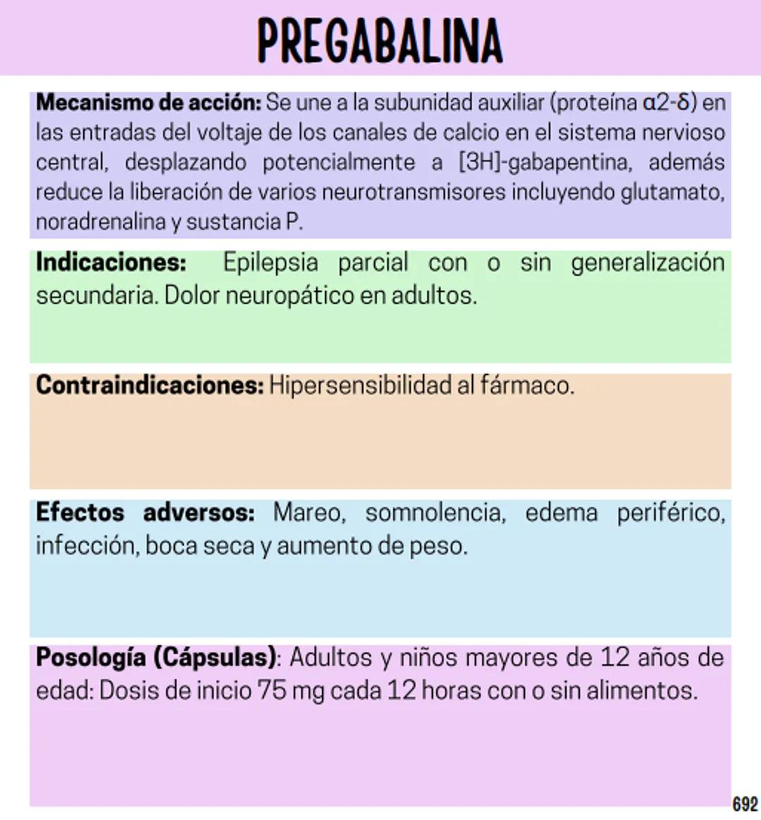Índice
Definiciones
1
Fármacos analgésicos
75
Aceclofenaco
76
Ramas de la farmacología
2
Ácido acetilsalicílico
77
Formas farmacéuticas
5
Ác