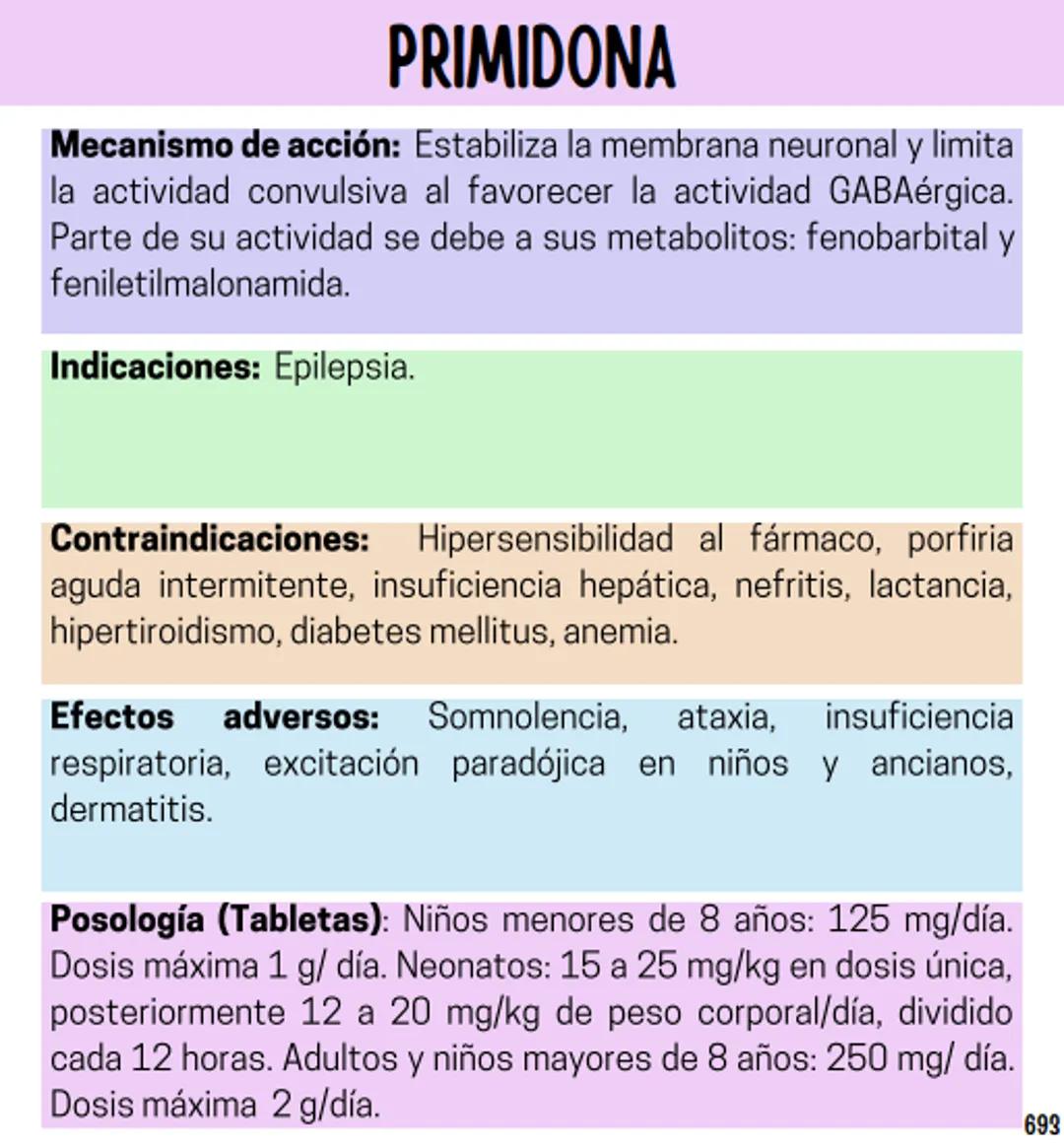 Índice
Definiciones
1
Fármacos analgésicos
75
Aceclofenaco
76
Ramas de la farmacología
2
Ácido acetilsalicílico
77
Formas farmacéuticas
5
Ác