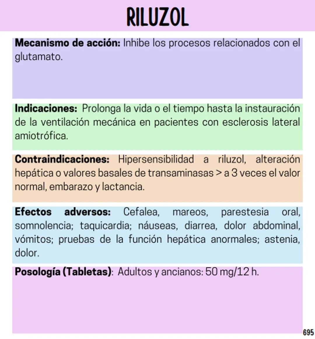 Índice
Definiciones
1
Fármacos analgésicos
75
Aceclofenaco
76
Ramas de la farmacología
2
Ácido acetilsalicílico
77
Formas farmacéuticas
5
Ác