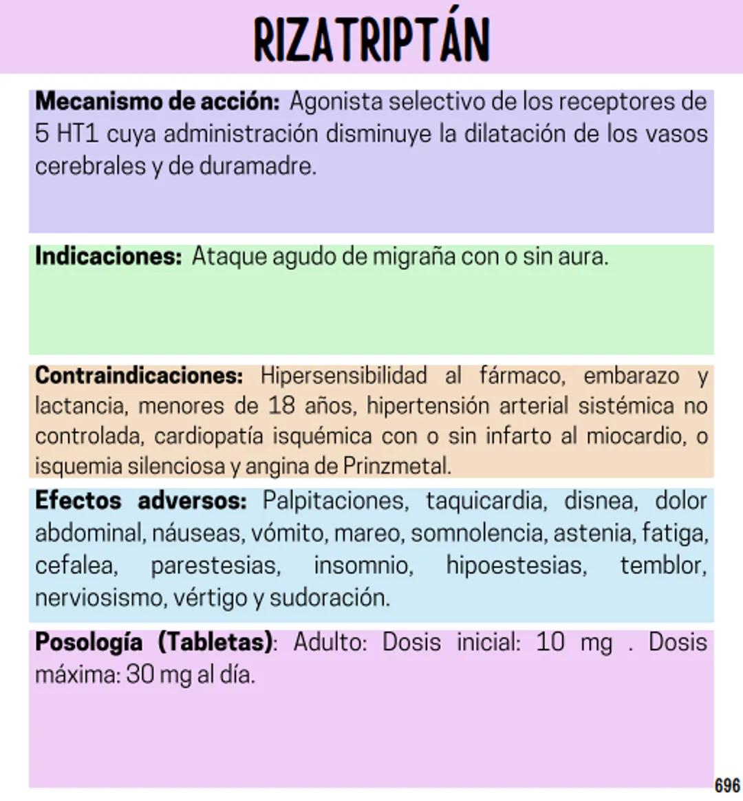 Índice
Definiciones
1
Fármacos analgésicos
75
Aceclofenaco
76
Ramas de la farmacología
2
Ácido acetilsalicílico
77
Formas farmacéuticas
5
Ác