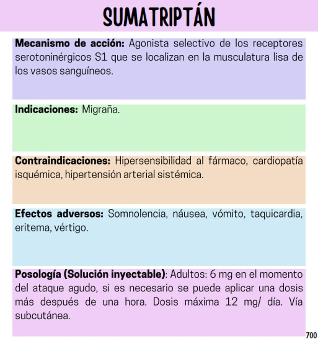 Índice
Definiciones
1
Fármacos analgésicos
75
Aceclofenaco
76
Ramas de la farmacología
2
Ácido acetilsalicílico
77
Formas farmacéuticas
5
Ác
