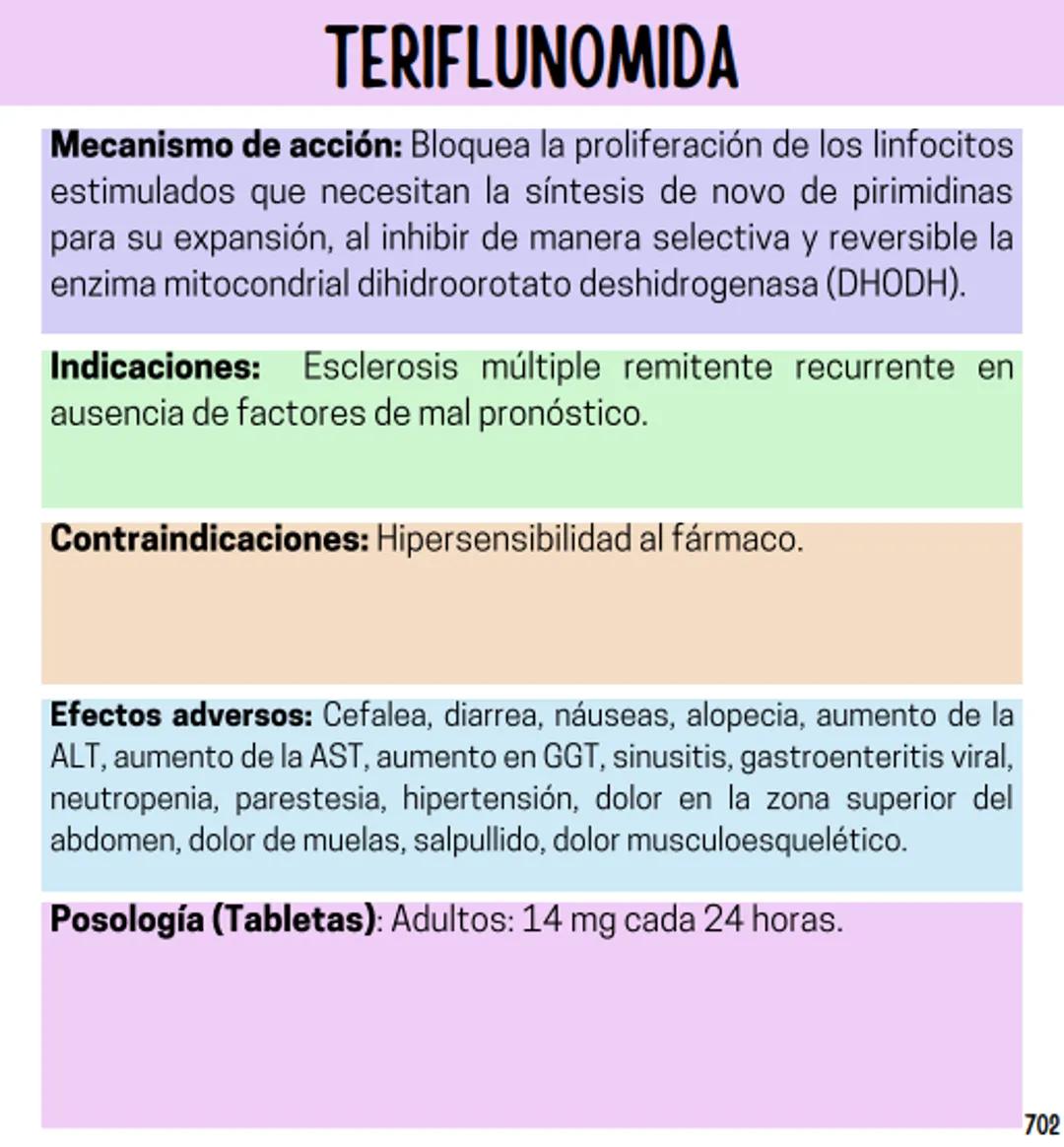 Índice
Definiciones
1
Fármacos analgésicos
75
Aceclofenaco
76
Ramas de la farmacología
2
Ácido acetilsalicílico
77
Formas farmacéuticas
5
Ác