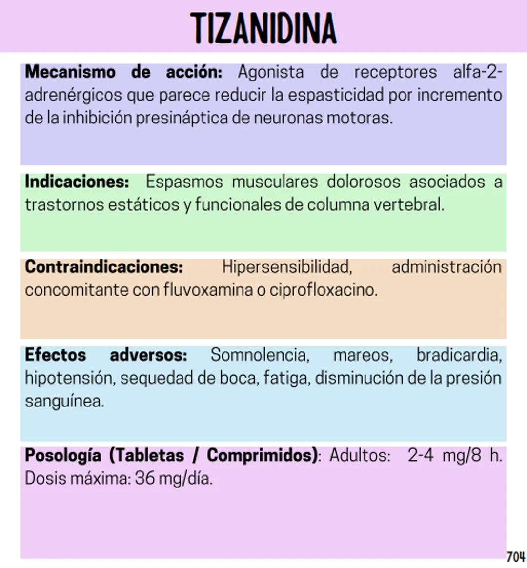 Índice
Definiciones
1
Fármacos analgésicos
75
Aceclofenaco
76
Ramas de la farmacología
2
Ácido acetilsalicílico
77
Formas farmacéuticas
5
Ác
