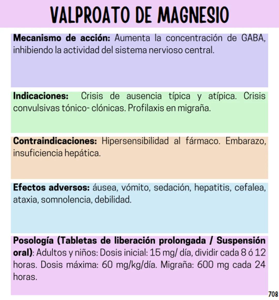 Índice
Definiciones
1
Fármacos analgésicos
75
Aceclofenaco
76
Ramas de la farmacología
2
Ácido acetilsalicílico
77
Formas farmacéuticas
5
Ác