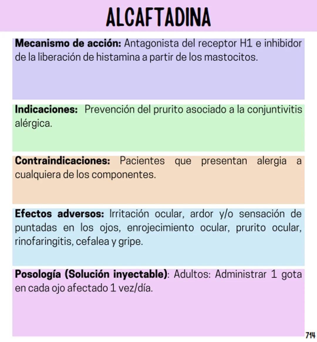 Índice
Definiciones
1
Fármacos analgésicos
75
Aceclofenaco
76
Ramas de la farmacología
2
Ácido acetilsalicílico
77
Formas farmacéuticas
5
Ác