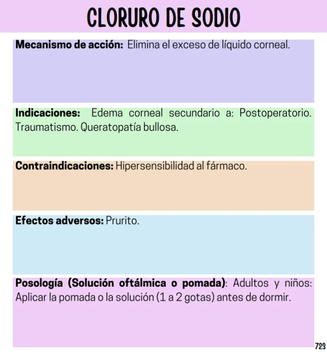 Índice
Definiciones
1
Fármacos analgésicos
75
Aceclofenaco
76
Ramas de la farmacología
2
Ácido acetilsalicílico
77
Formas farmacéuticas
5
Ác