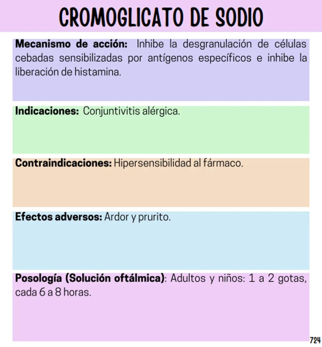 Índice
Definiciones
1
Fármacos analgésicos
75
Aceclofenaco
76
Ramas de la farmacología
2
Ácido acetilsalicílico
77
Formas farmacéuticas
5
Ác