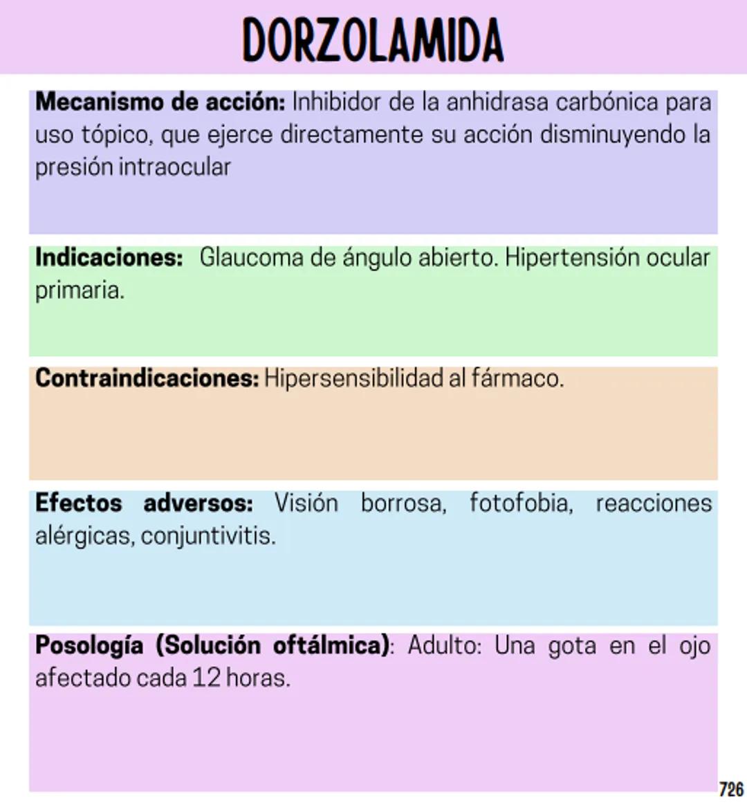 Índice
Definiciones
1
Fármacos analgésicos
75
Aceclofenaco
76
Ramas de la farmacología
2
Ácido acetilsalicílico
77
Formas farmacéuticas
5
Ác