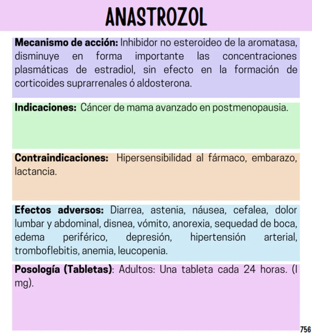 Índice
Definiciones
1
Fármacos analgésicos
75
Aceclofenaco
76
Ramas de la farmacología
2
Ácido acetilsalicílico
77
Formas farmacéuticas
5
Ác