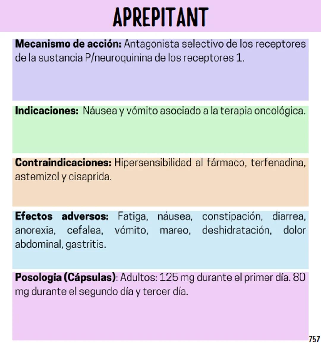 Índice
Definiciones
1
Fármacos analgésicos
75
Aceclofenaco
76
Ramas de la farmacología
2
Ácido acetilsalicílico
77
Formas farmacéuticas
5
Ác