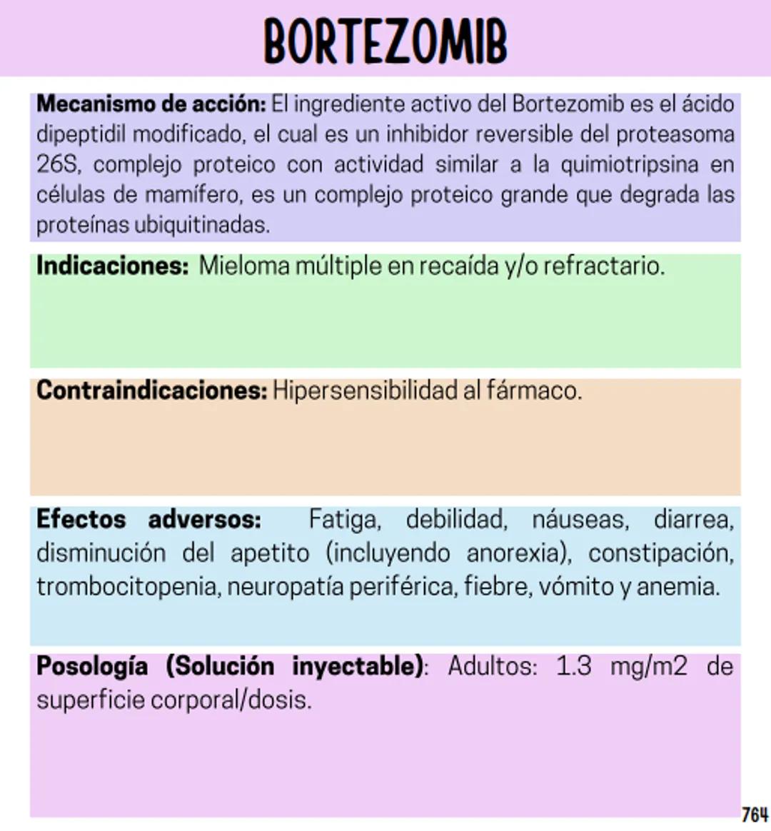 Índice
Definiciones
1
Fármacos analgésicos
75
Aceclofenaco
76
Ramas de la farmacología
2
Ácido acetilsalicílico
77
Formas farmacéuticas
5
Ác