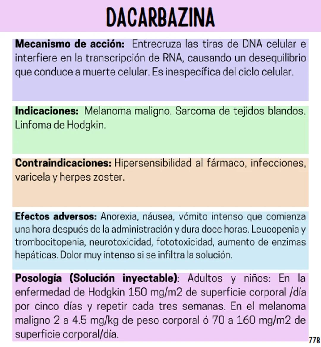 Índice
Definiciones
1
Fármacos analgésicos
75
Aceclofenaco
76
Ramas de la farmacología
2
Ácido acetilsalicílico
77
Formas farmacéuticas
5
Ác