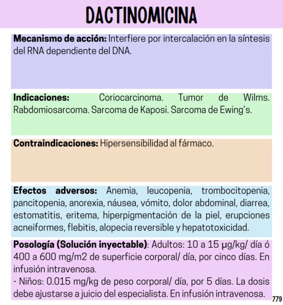 Índice
Definiciones
1
Fármacos analgésicos
75
Aceclofenaco
76
Ramas de la farmacología
2
Ácido acetilsalicílico
77
Formas farmacéuticas
5
Ác