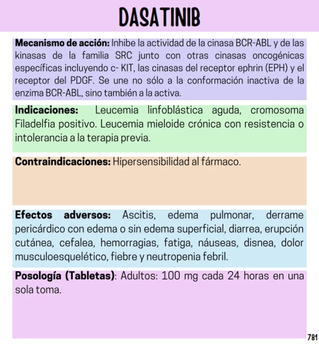 Índice
Definiciones
1
Fármacos analgésicos
75
Aceclofenaco
76
Ramas de la farmacología
2
Ácido acetilsalicílico
77
Formas farmacéuticas
5
Ác