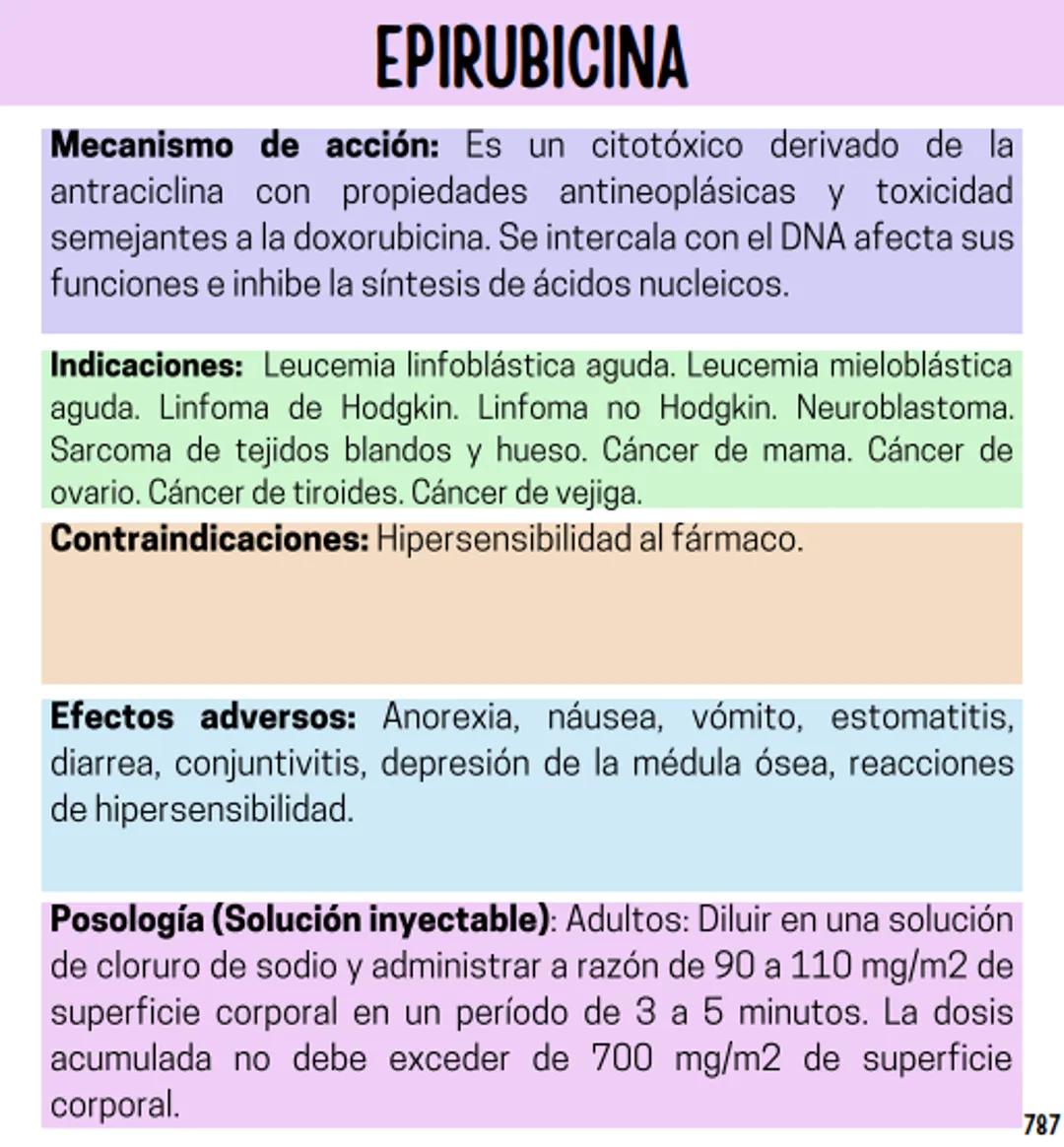 Índice
Definiciones
1
Fármacos analgésicos
75
Aceclofenaco
76
Ramas de la farmacología
2
Ácido acetilsalicílico
77
Formas farmacéuticas
5
Ác