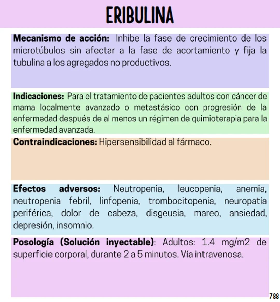 Índice
Definiciones
1
Fármacos analgésicos
75
Aceclofenaco
76
Ramas de la farmacología
2
Ácido acetilsalicílico
77
Formas farmacéuticas
5
Ác