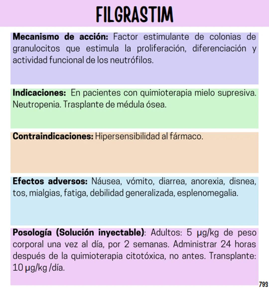 Índice
Definiciones
1
Fármacos analgésicos
75
Aceclofenaco
76
Ramas de la farmacología
2
Ácido acetilsalicílico
77
Formas farmacéuticas
5
Ác