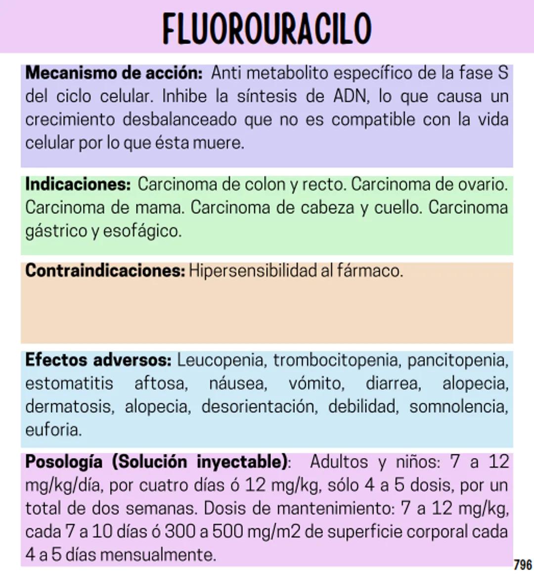 Índice
Definiciones
1
Fármacos analgésicos
75
Aceclofenaco
76
Ramas de la farmacología
2
Ácido acetilsalicílico
77
Formas farmacéuticas
5
Ác