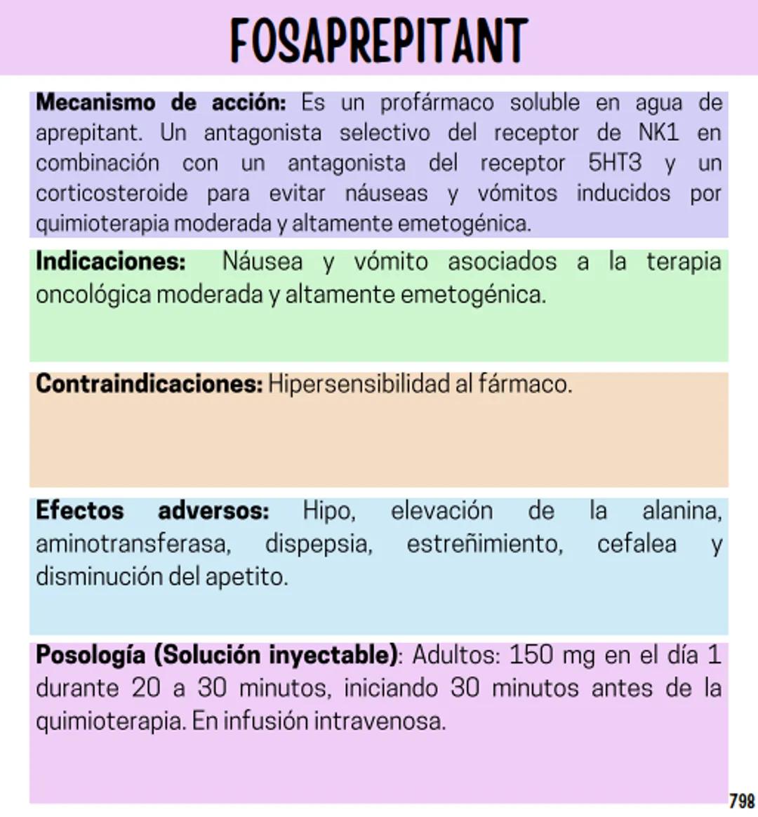 Índice
Definiciones
1
Fármacos analgésicos
75
Aceclofenaco
76
Ramas de la farmacología
2
Ácido acetilsalicílico
77
Formas farmacéuticas
5
Ác
