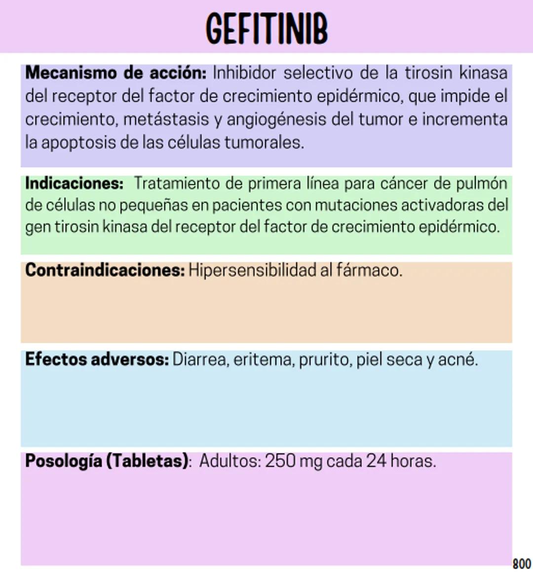 Índice
Definiciones
1
Fármacos analgésicos
75
Aceclofenaco
76
Ramas de la farmacología
2
Ácido acetilsalicílico
77
Formas farmacéuticas
5
Ác