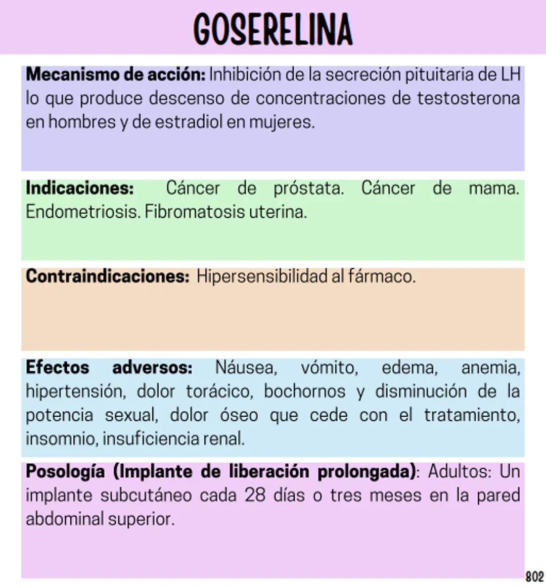 Índice
Definiciones
1
Fármacos analgésicos
75
Aceclofenaco
76
Ramas de la farmacología
2
Ácido acetilsalicílico
77
Formas farmacéuticas
5
Ác