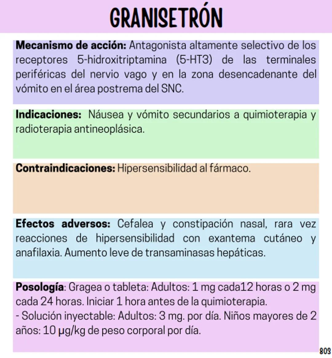 Índice
Definiciones
1
Fármacos analgésicos
75
Aceclofenaco
76
Ramas de la farmacología
2
Ácido acetilsalicílico
77
Formas farmacéuticas
5
Ác