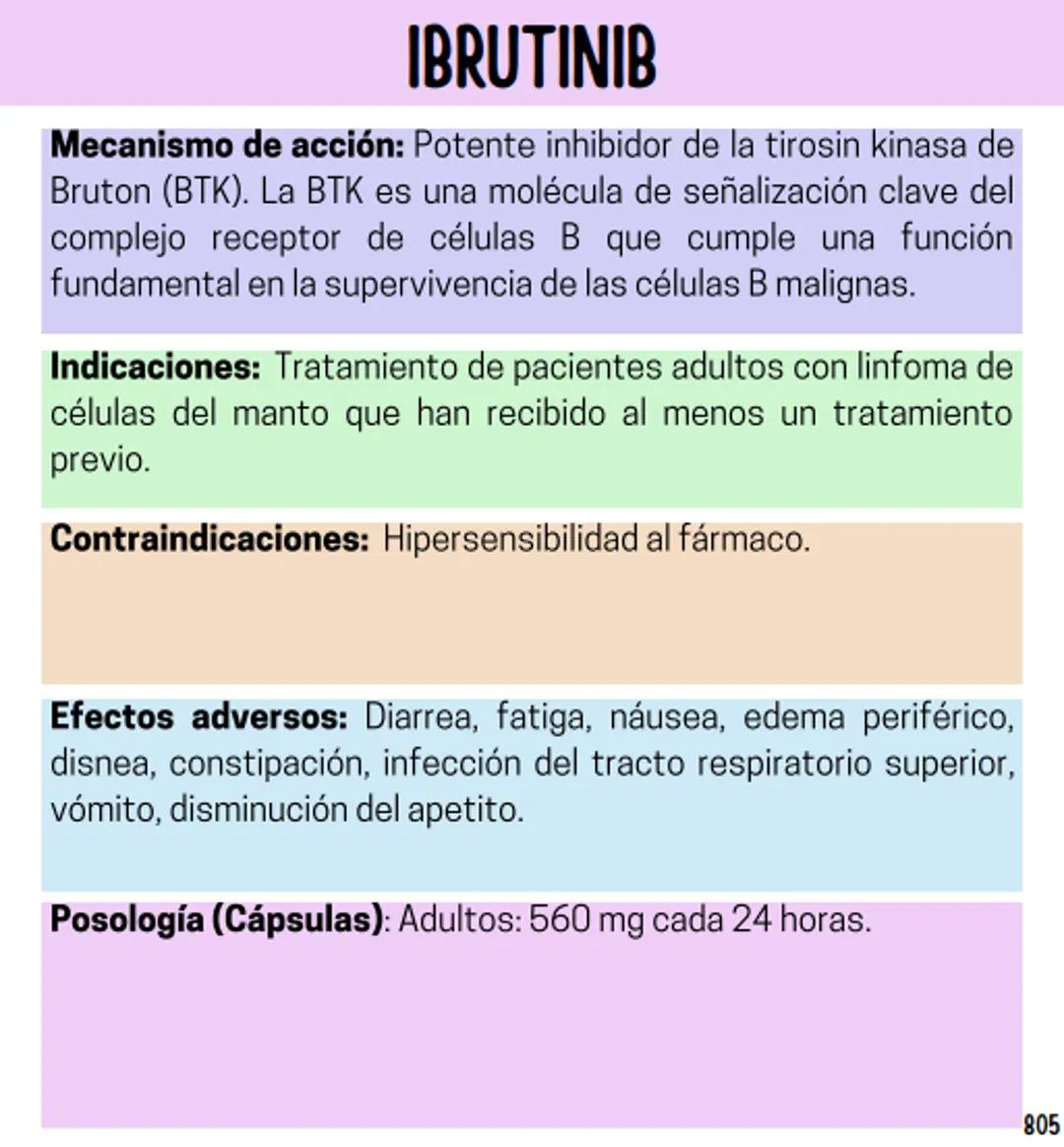 Índice
Definiciones
1
Fármacos analgésicos
75
Aceclofenaco
76
Ramas de la farmacología
2
Ácido acetilsalicílico
77
Formas farmacéuticas
5
Ác
