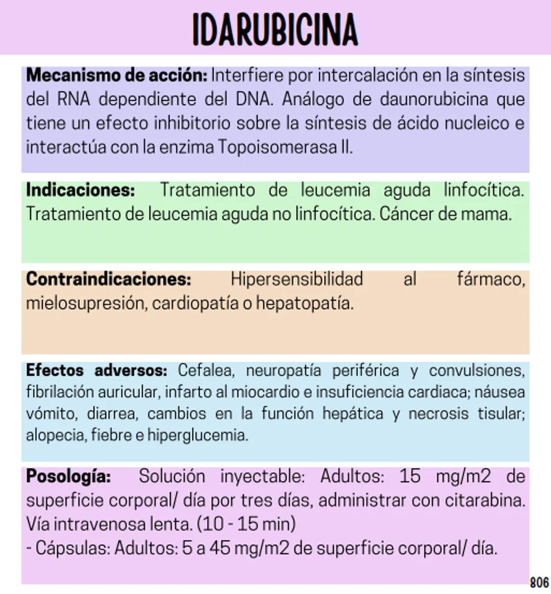Índice
Definiciones
1
Fármacos analgésicos
75
Aceclofenaco
76
Ramas de la farmacología
2
Ácido acetilsalicílico
77
Formas farmacéuticas
5
Ác