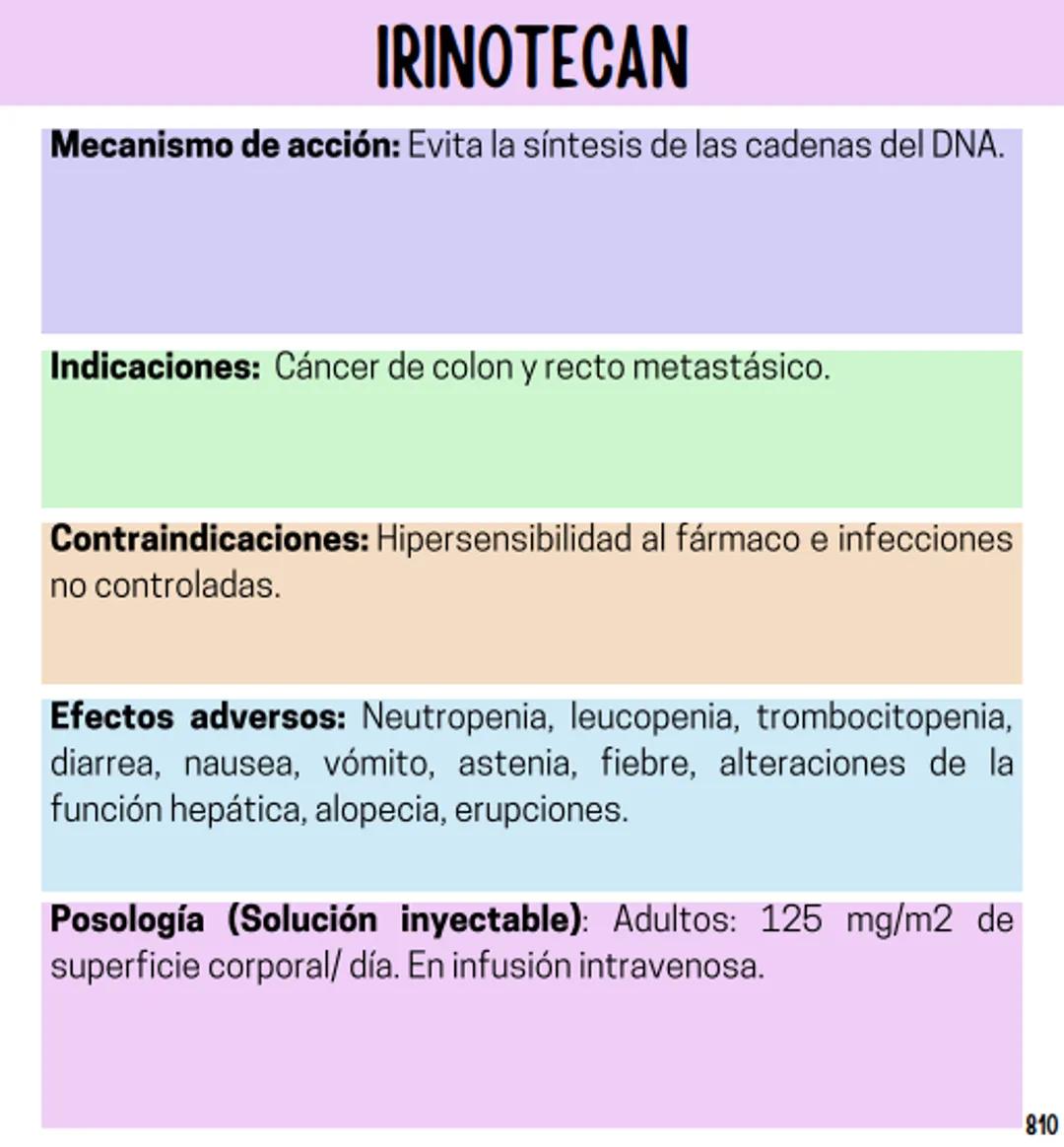 Índice
Definiciones
1
Fármacos analgésicos
75
Aceclofenaco
76
Ramas de la farmacología
2
Ácido acetilsalicílico
77
Formas farmacéuticas
5
Ác