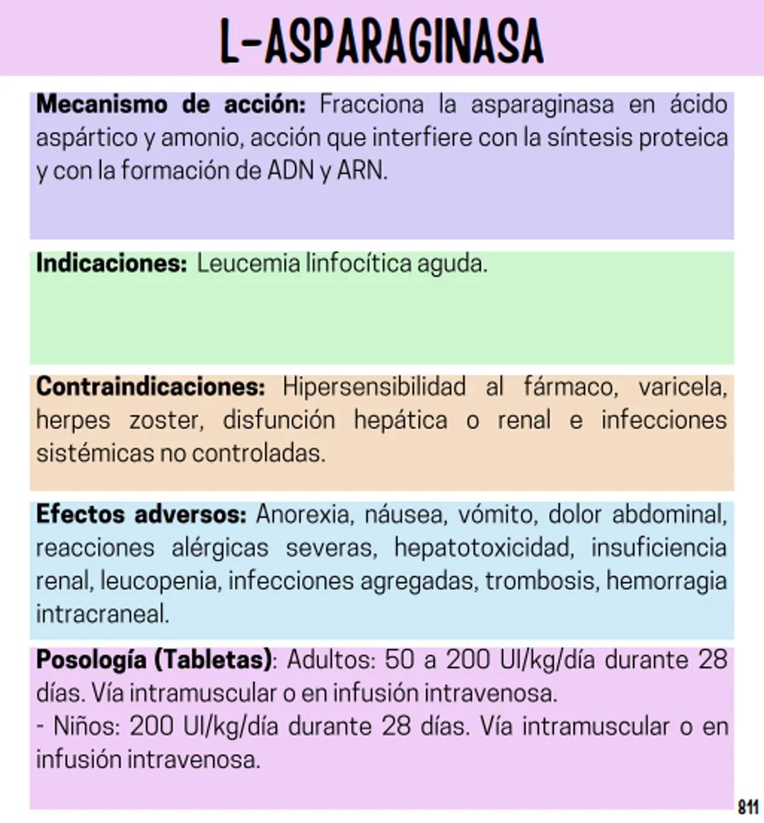 Índice
Definiciones
1
Fármacos analgésicos
75
Aceclofenaco
76
Ramas de la farmacología
2
Ácido acetilsalicílico
77
Formas farmacéuticas
5
Ác