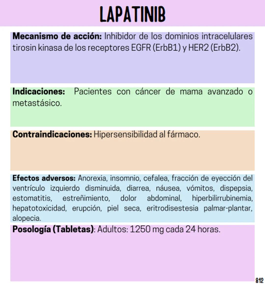 Índice
Definiciones
1
Fármacos analgésicos
75
Aceclofenaco
76
Ramas de la farmacología
2
Ácido acetilsalicílico
77
Formas farmacéuticas
5
Ác