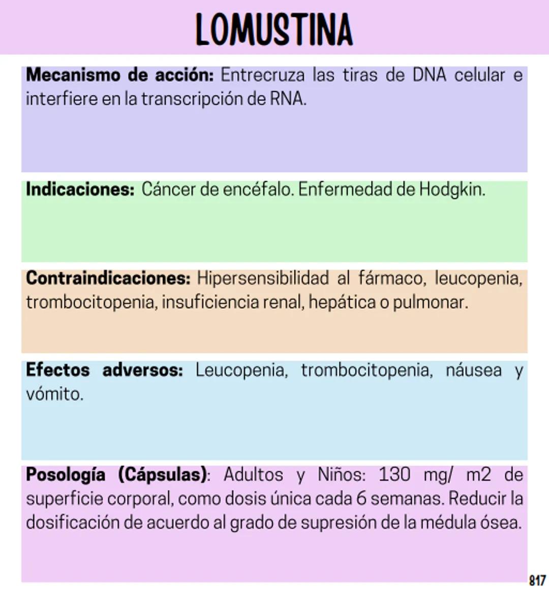 Índice
Definiciones
1
Fármacos analgésicos
75
Aceclofenaco
76
Ramas de la farmacología
2
Ácido acetilsalicílico
77
Formas farmacéuticas
5
Ác