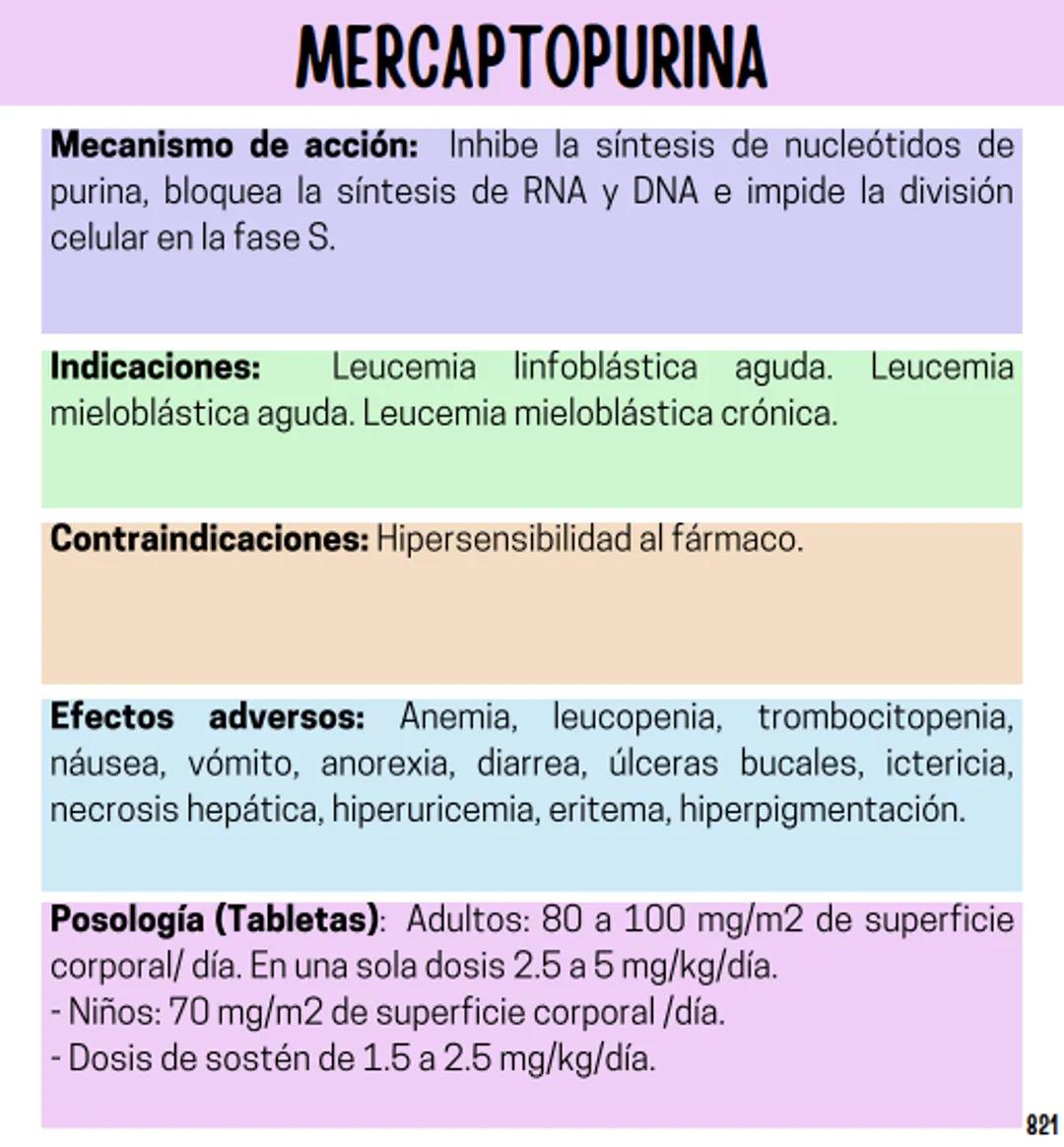 Índice
Definiciones
1
Fármacos analgésicos
75
Aceclofenaco
76
Ramas de la farmacología
2
Ácido acetilsalicílico
77
Formas farmacéuticas
5
Ác