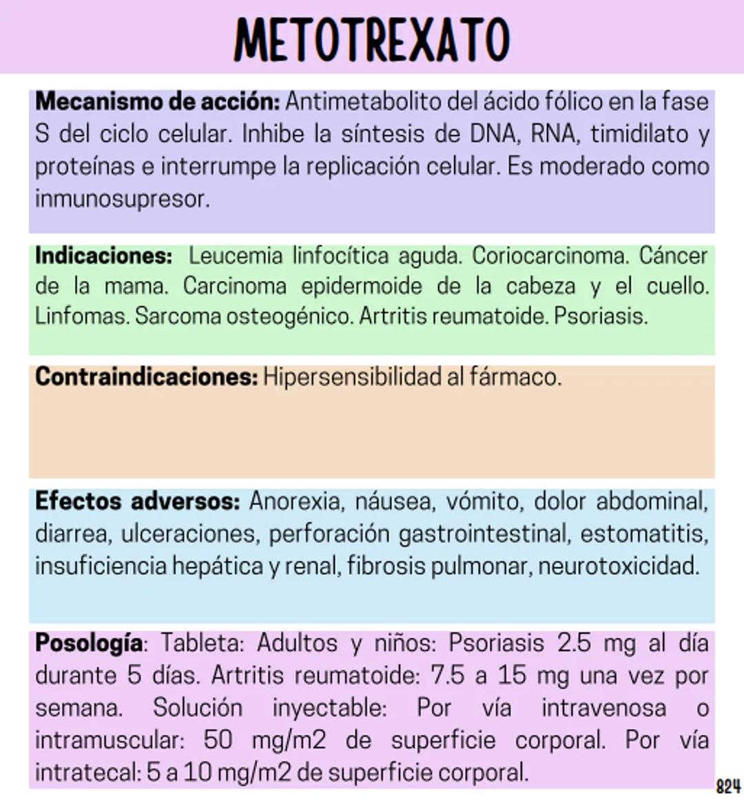 Índice
Definiciones
1
Fármacos analgésicos
75
Aceclofenaco
76
Ramas de la farmacología
2
Ácido acetilsalicílico
77
Formas farmacéuticas
5
Ác
