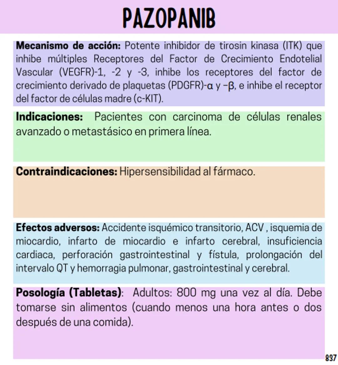 Índice
Definiciones
1
Fármacos analgésicos
75
Aceclofenaco
76
Ramas de la farmacología
2
Ácido acetilsalicílico
77
Formas farmacéuticas
5
Ác