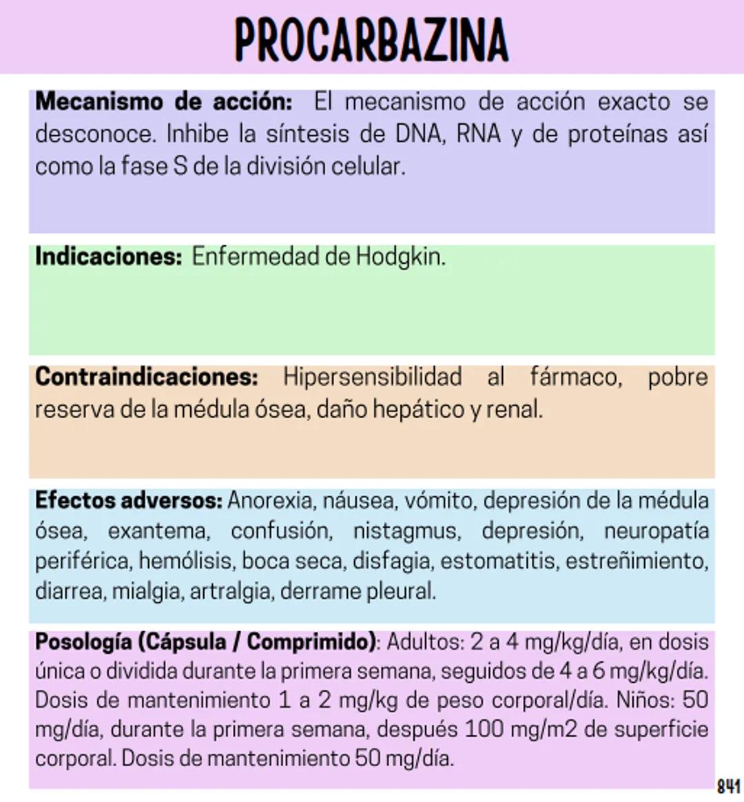 Índice
Definiciones
1
Fármacos analgésicos
75
Aceclofenaco
76
Ramas de la farmacología
2
Ácido acetilsalicílico
77
Formas farmacéuticas
5
Ác