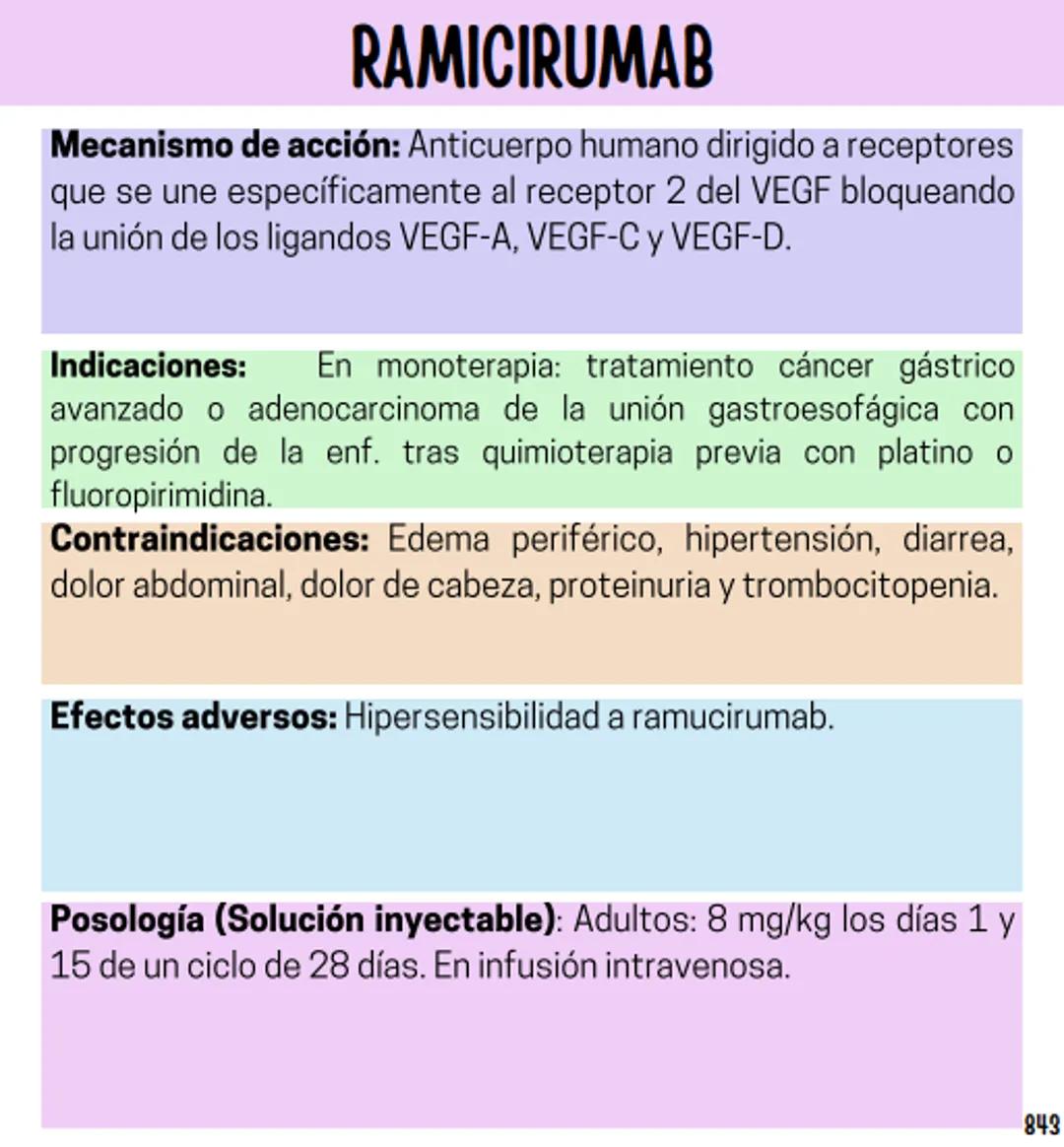Índice
Definiciones
1
Fármacos analgésicos
75
Aceclofenaco
76
Ramas de la farmacología
2
Ácido acetilsalicílico
77
Formas farmacéuticas
5
Ác