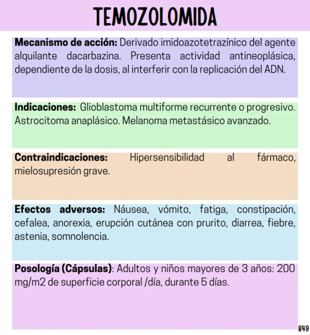Índice
Definiciones
1
Fármacos analgésicos
75
Aceclofenaco
76
Ramas de la farmacología
2
Ácido acetilsalicílico
77
Formas farmacéuticas
5
Ác